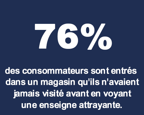chiffre clé.2 enseigne signalétique