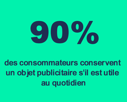 chiffre clé.3png Sacs à pain