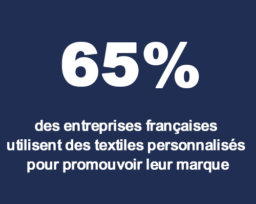 des entreprises françaises<br />
utilisent des textile personnalisé<br />
pour promouvoir leur marque