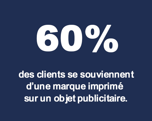 chiffre clé1 Sacs à pain