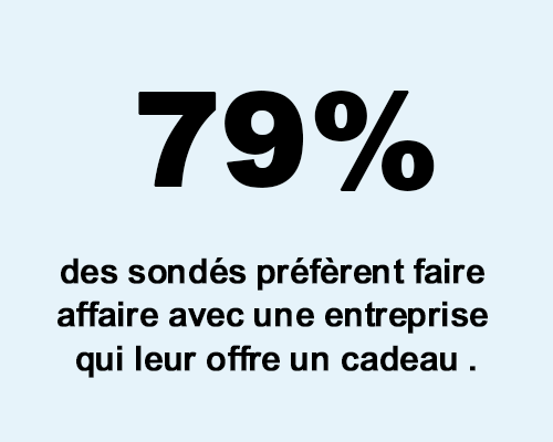 chiffre clé3